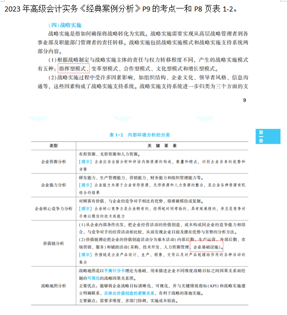 2023高级会计师考后回忆试题考点及辅导书版点评案例分析七