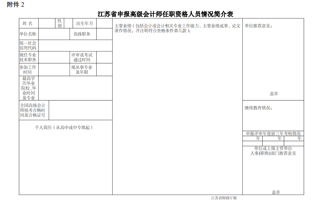 江苏镇江关于2023年高级会计师评审申报材料报送工作的通知