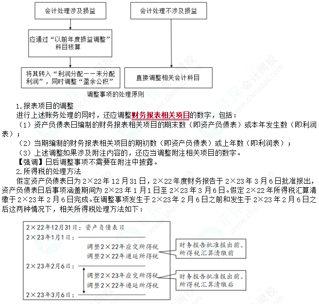 2023cpa《会计》第二十五章基础备考易错易混知识点