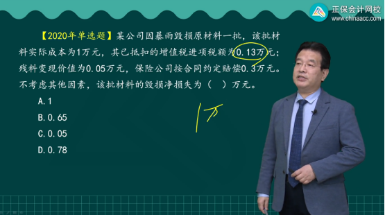 2023年初级会计考试试题及参考答案《初级会计实务》单选题(回忆版1)