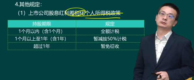 2023年初级会计考试试题及参考答案《经济法基础》单选题