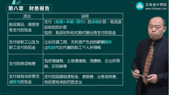 2023年初级会计考试试题及参考答案《初级会计实务》多选题（回忆版1)