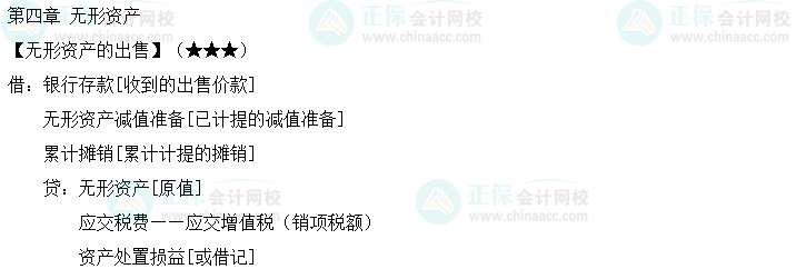 2023《中级会计实务》必备分录：无形资产的出售