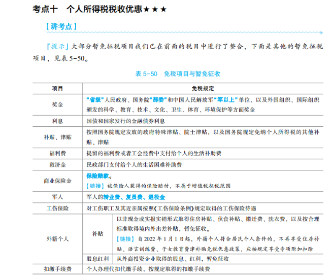 2023年初级会计考试试题及参考答案《经济法基础》多选题