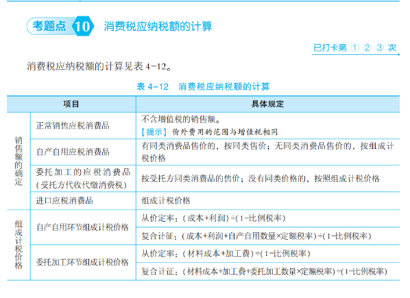 2023年初级会计考试试题及参考答案《经济法基础》多选题