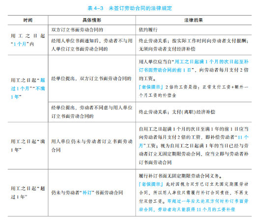 2023年初级会计考试试题及参考答案《经济法基础》多选题