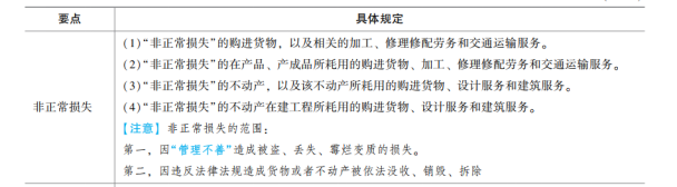 2023年初级会计考试试题及参考答案《经济法基础》判断题