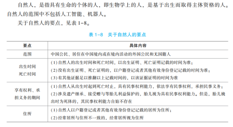 2023年初级会计考试试题及参考答案《经济法基础》判断题