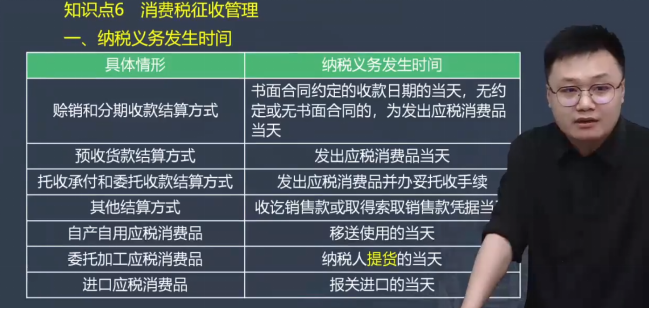2023年初级会计考试试题及参考答案《经济法基础》不定项选择题