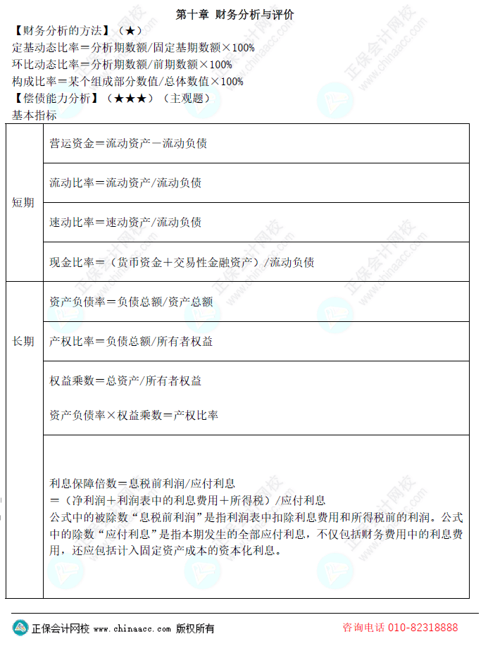 财务管理-第十章 财务分析与评价 公式汇总 第1页