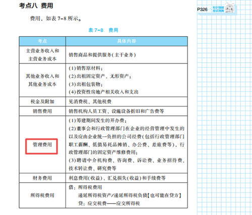 2023年初级会计考试试题及参考答案《初级会计实务》多选题（回忆版2)