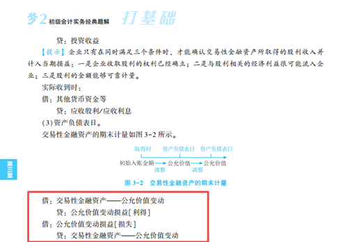 2023年初级会计考试试题及参考答案《初级会计实务》判断题(回忆版2)