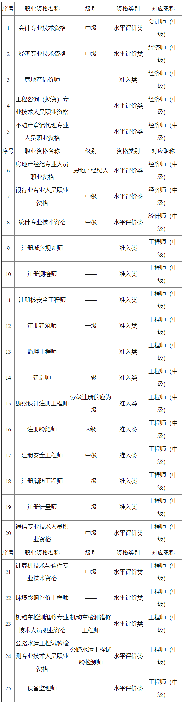 海南省公共招聘网