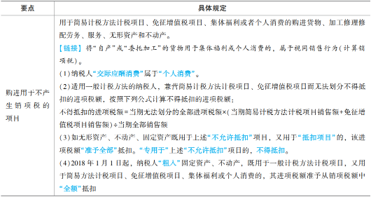 2023年初级会计考试试题及参考答案《经济法基础》多选题（回忆版2)