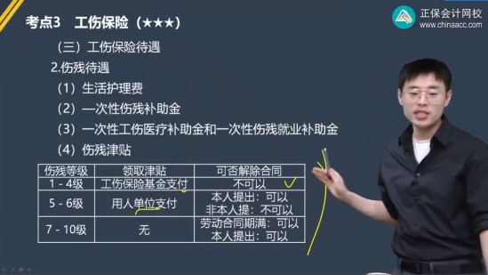 2023年初级会计考试试题及参考答案《经济法基础》多选题（回忆版2)