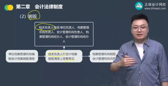 2023年初级会计考试试题及参考答案《经济法基础》多选题（回忆版2)