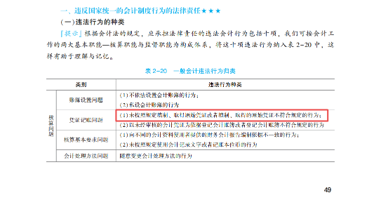 2023年初级会计考试试题及参考答案《经济法基础》判断题(回忆版2)