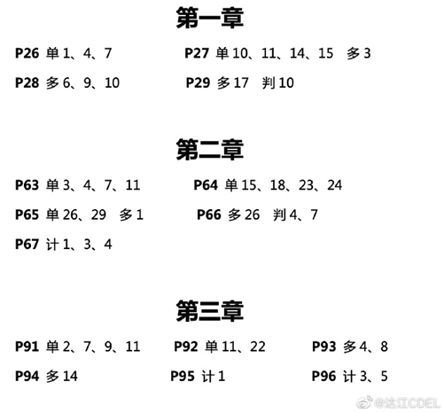 达江老师喊你来做题！中级会计财务管理应试指南典型练习
