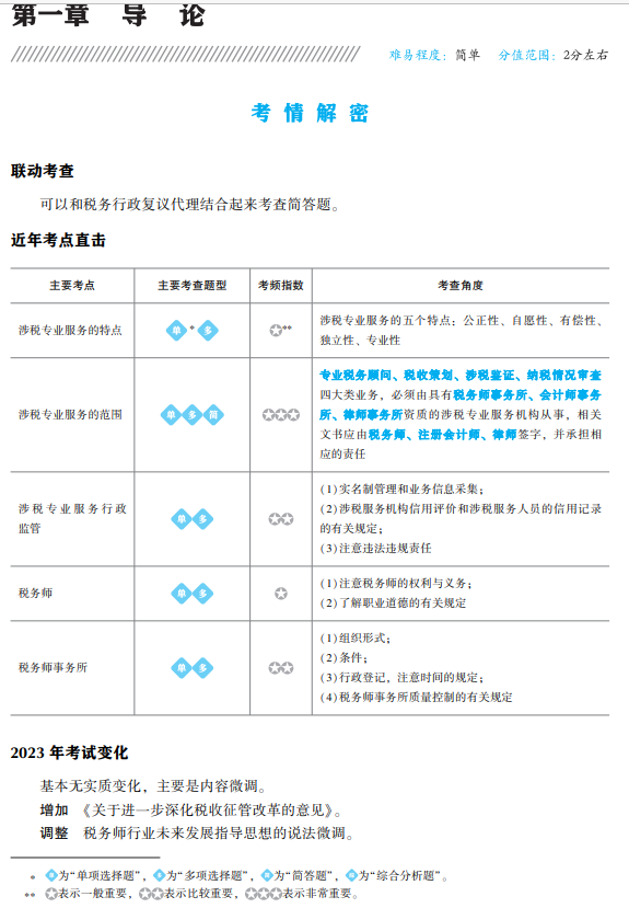 涉税服务实务应试指南试读2