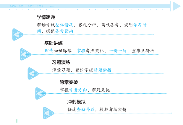 税法二经典题解试读1