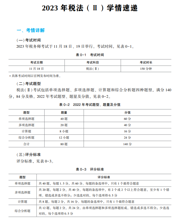 税法二经典题解试读2