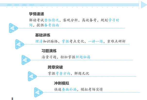 涉税相关法律经典题解试读1