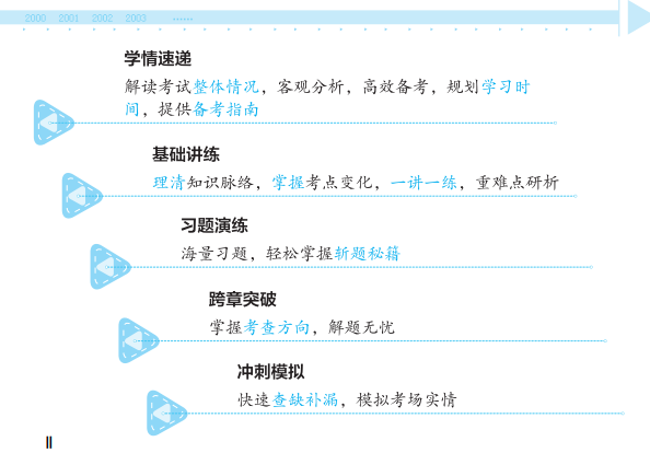 涉税服务实务经典题解试读1