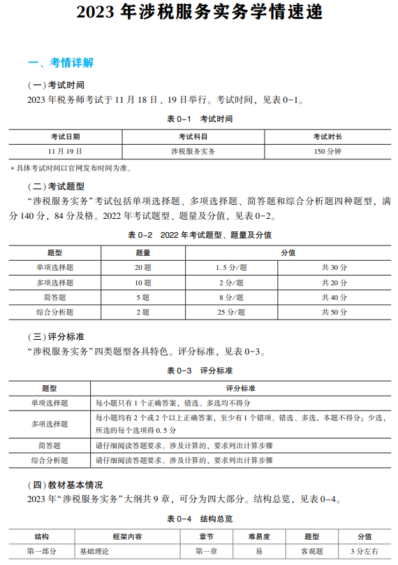 涉税服务实务经典题解试读2