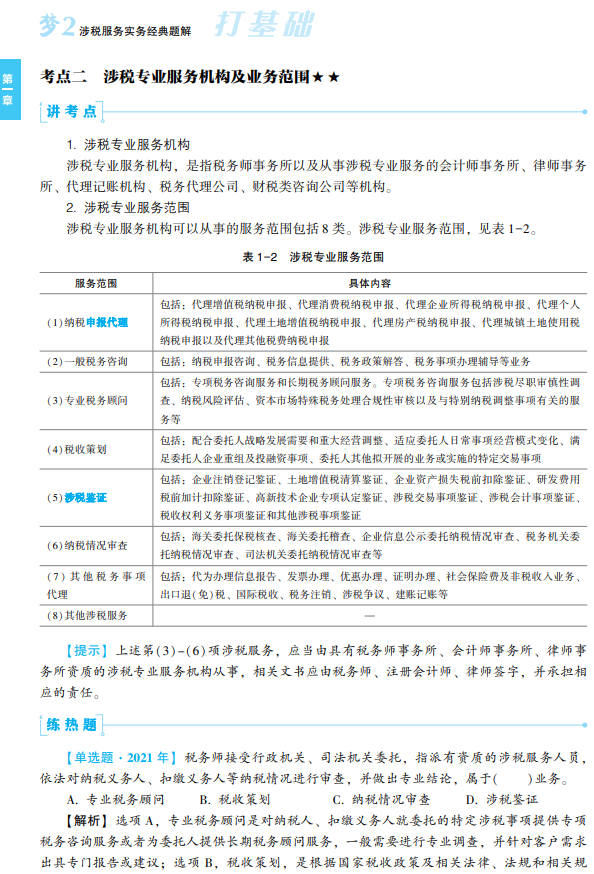 涉税服务实务经典题解试读5