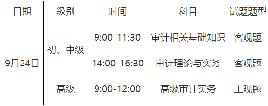 重庆2023年初、中级审计师考试报名通知