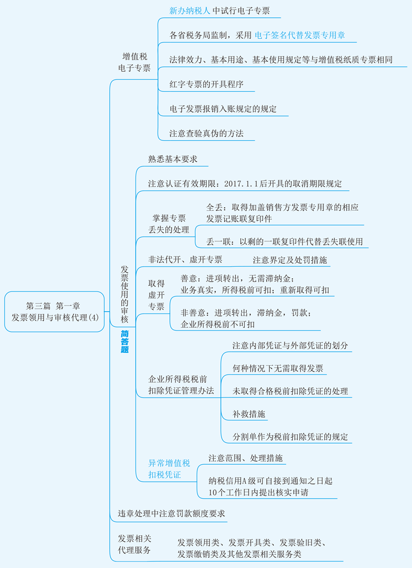 实务第三篇第一章4