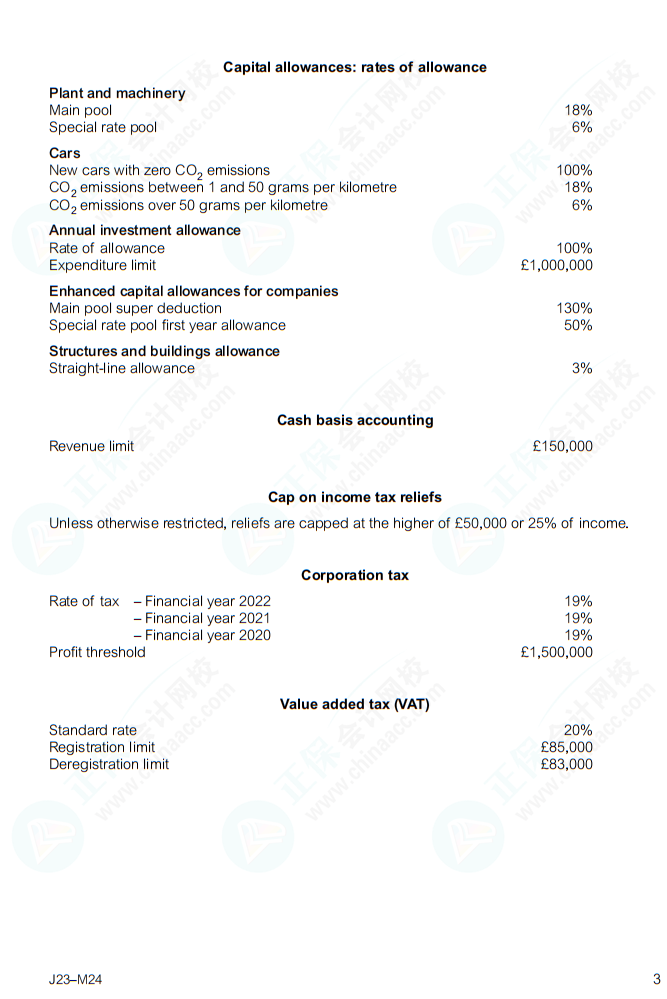 ACCA (TX-UK) Tax Tables 