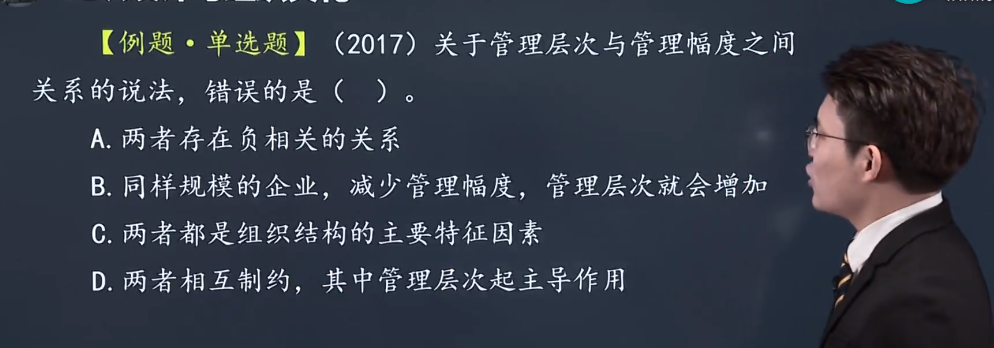 中级经济师《人力资源管理》试题回忆：组织结构设计的定义及参数