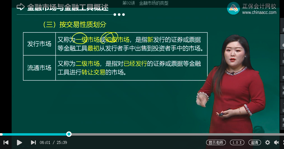 中级经济师《金融》试题回忆：金融市场的类型