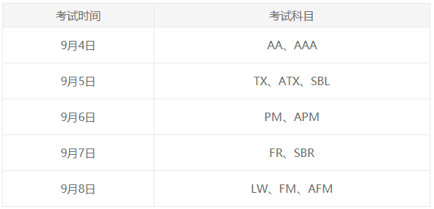 2023年9月ACCA考试时间