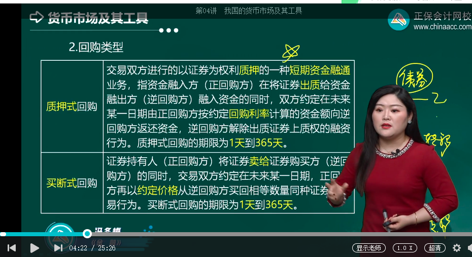 中级经济师《金融》试题回忆：买断式回购的概念