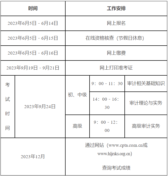 黑龙江2023年审计师报名时间：2023年6月5日-6月14日