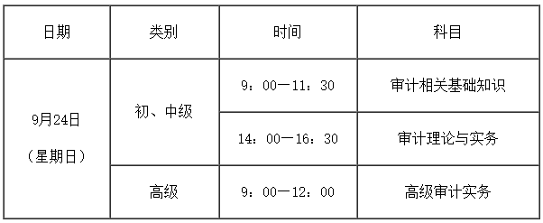 福建2023年审计师网上报名时间：6月8日至6月18日