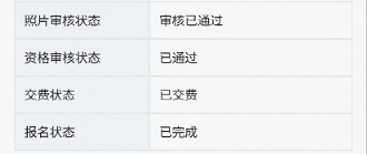 CPAer注意！关于8月考试的重要提醒！附缴费流程！