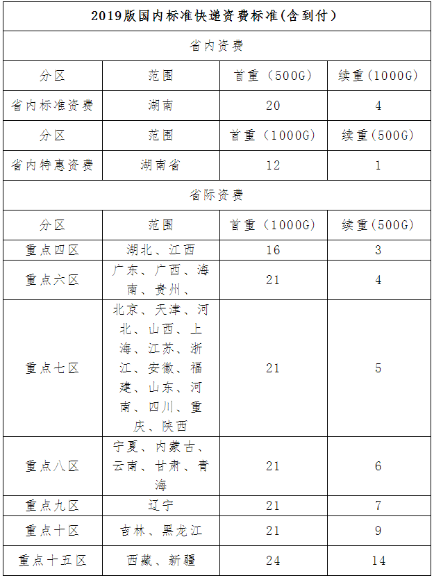 郴州市人力资源考试网