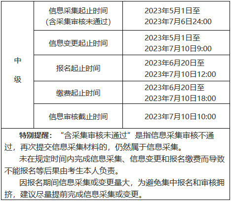 安徽信息采集（变更）、报名缴费时间节点