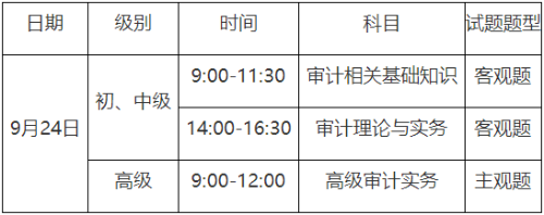 重庆2023年初级审计师报名时间
