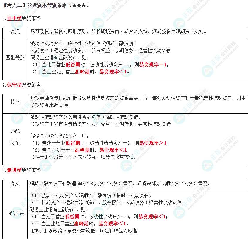 2023年注会《财管》高频考点