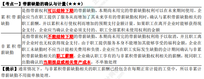 2023年注会《会计》第9章高频考点1：带薪缺勤的确认与计量