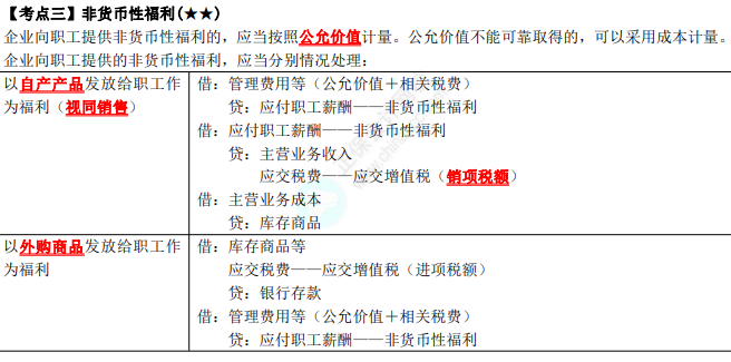 2023年注会《会计》第9章高频考点3：非货币性福利