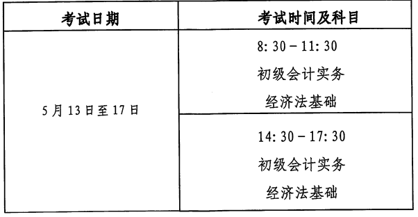 初级考试时间