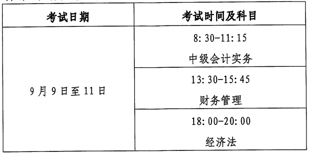 中级会计考试时间