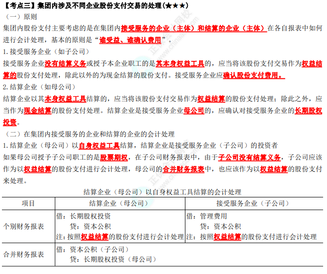 2023年注会《会计》第10章高频考点3：集团内涉及不同企业股份支付交易