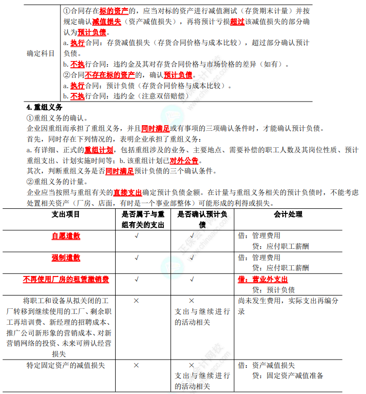 2023年注会《会计》第12章高频考点3：或有事项会计的具体应用