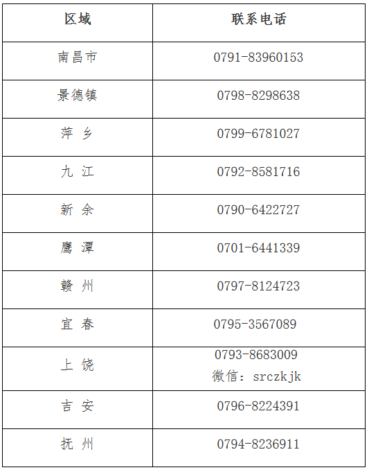 快来查！江西2023年会计初级考试成绩查询入口开通啦！